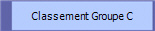 Classement Groupe C